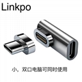 USBC磁吸轉接頭L形