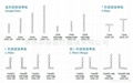 0.6mm Cranio-Maxillo-Facial System--CE, Orthopedic, Pure titanium, Trauma, Mini