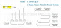 2.0mm Cranio-Maxillo-Facial System--Orthopedic implants, Pure titanium, Placa