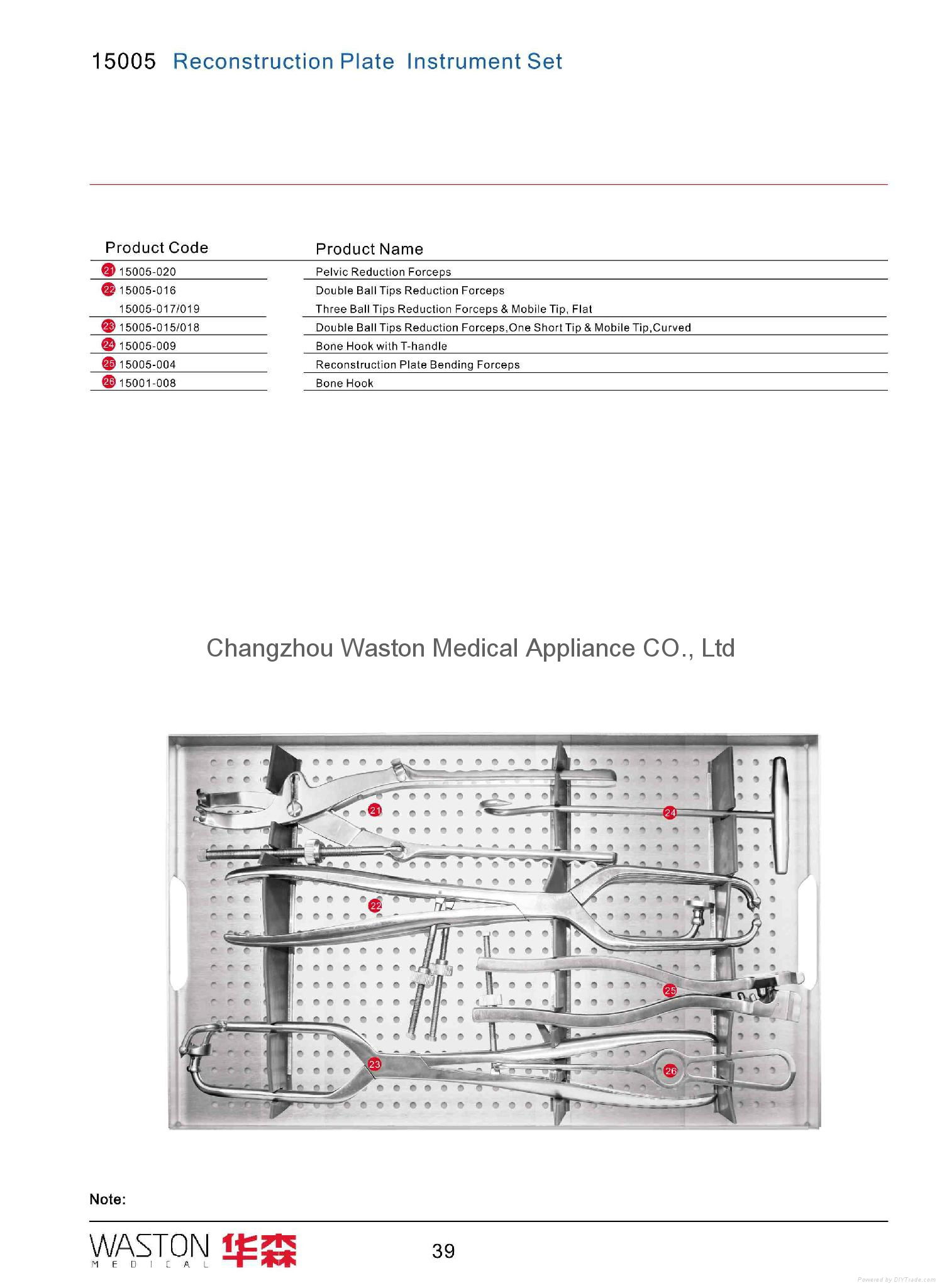 Reconstruction Plate Instrument Set--Orthopedic implants, Pure titanium, Trauma 3