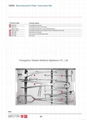 Reconstruction Plate Instrument Set--Orthopedic implants, Pure titanium, Trauma