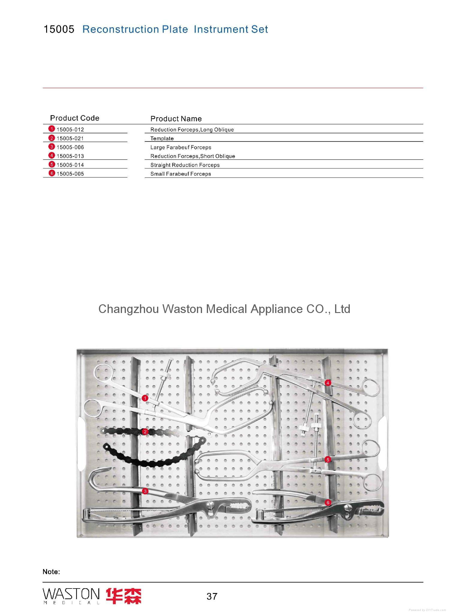 Reconstruction Plate Instrument Set--Orthopedic implants, Pure titanium, Trauma 2