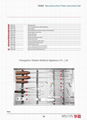 Reconstruction Plate Instrument Set--Orthopedic implants, Pure titanium, Trauma