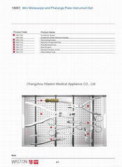 Mini Plate Instrument Set (Cranio-Maxillo-Facial )--Orthopedic implants,Fixation
