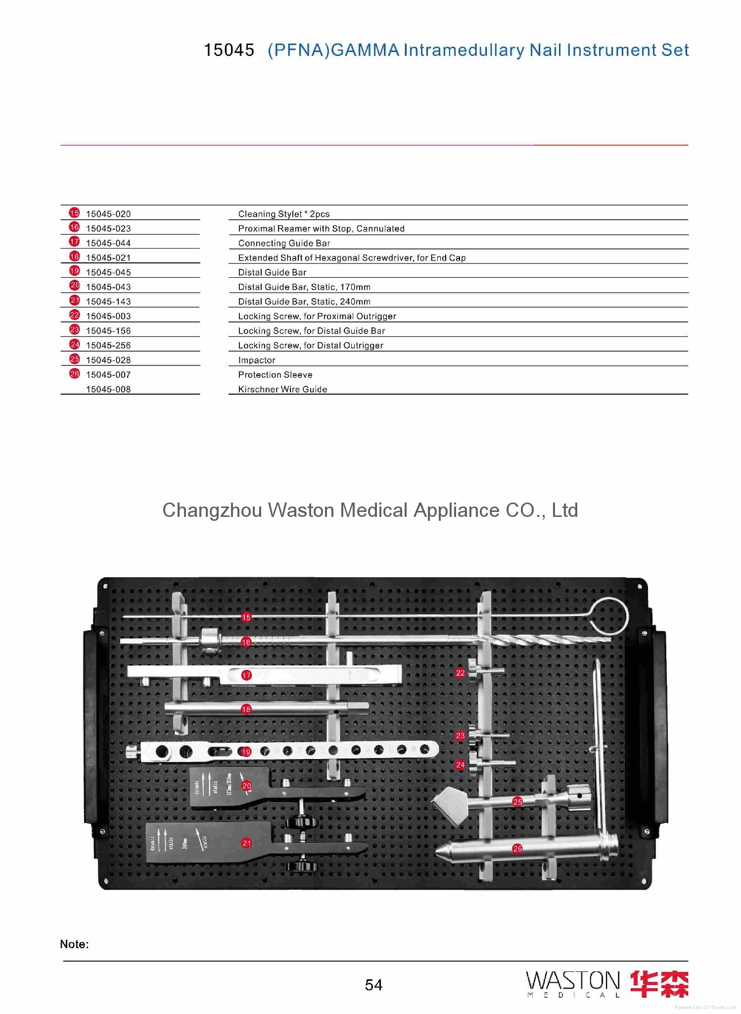 15045 (PFNA)GAMMA Intramedullary Nail Instrument Set WASTON (China