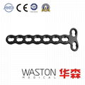 2.4mm Series Locking Plate--LOC，Locked