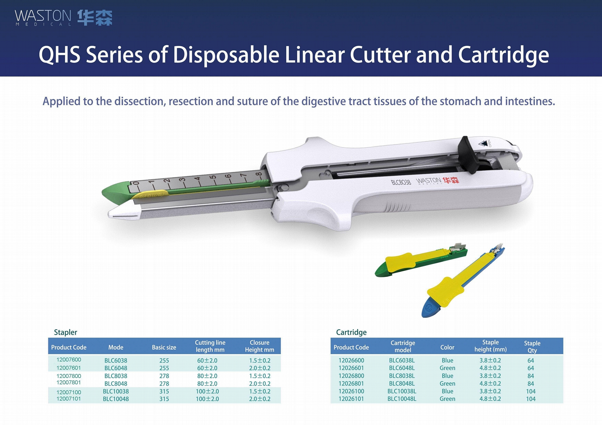 QHD Series Disposable Linear Cutter/Stapler China Manufacturer