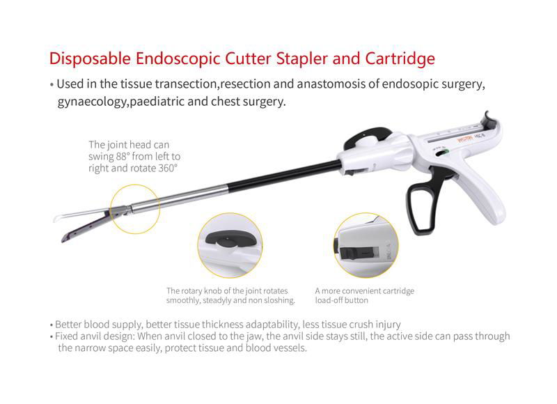 Disposable Endoscopic Cutter Stapler and Cartridge--Weight loss surgery 2