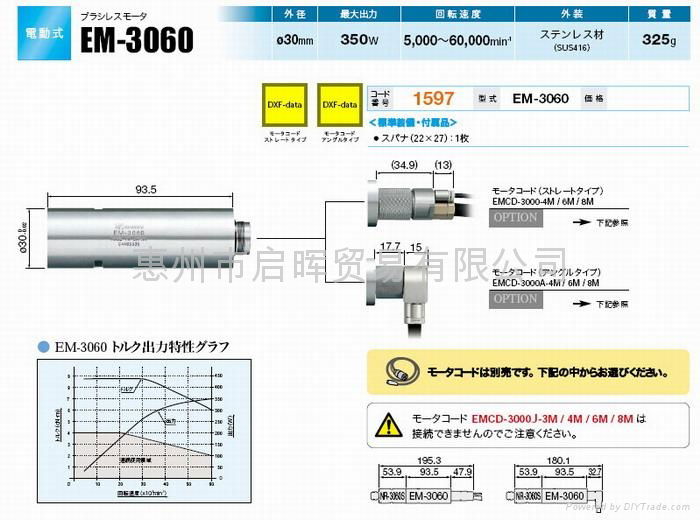 日本NAKANISHI电动马达 EM-3060