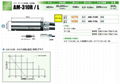 AM-310R 氣動馬達