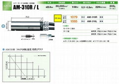 AM-310R 气动马达