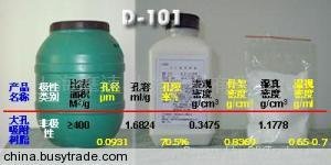 大孔吸附樹脂D101/AB-8/NKA