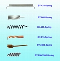 All kinds of Spring Antennas 1
