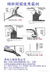 傾斜開關使用範例