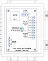 傾斜開關控制箱 TILT SWITCH CONTROL