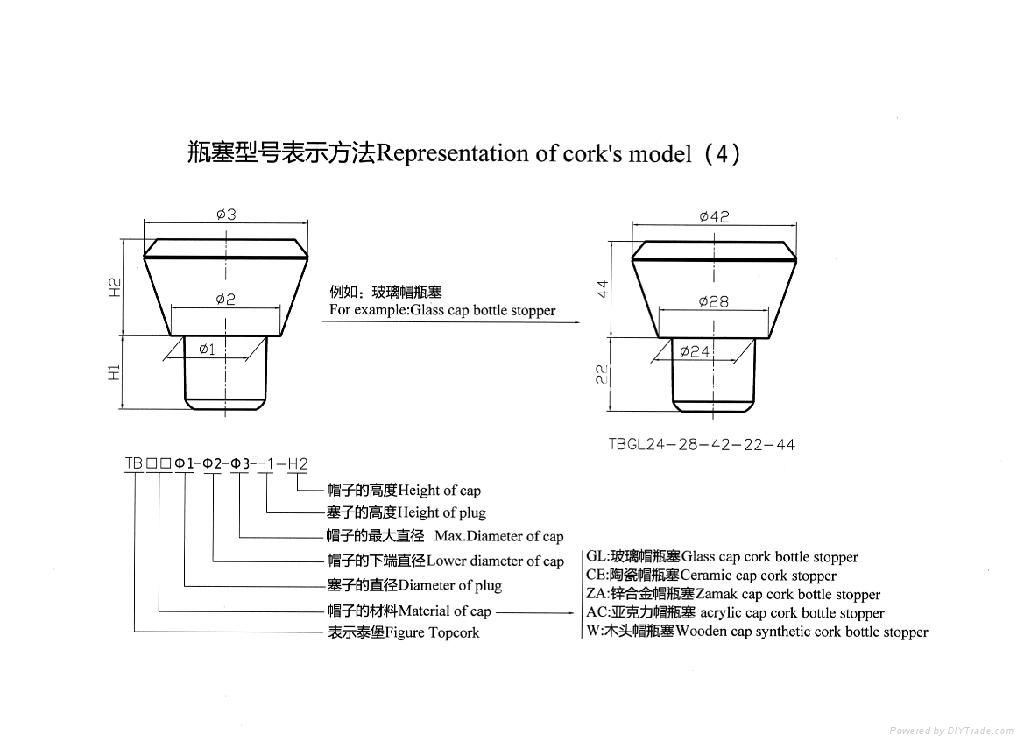 瓶塞型号表示方法（4）