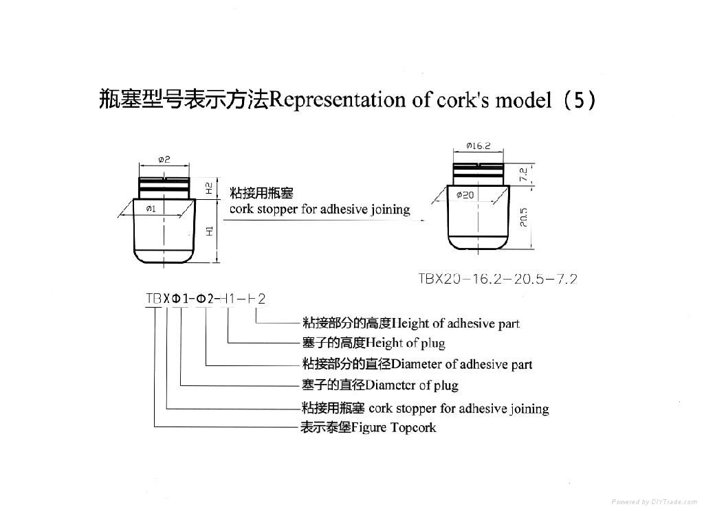 瓶塞型號表示方法（5）