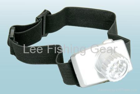 Waterproof Head Lamp 2