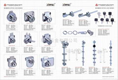 Drawer Lock 138,Furniture Lock,Furniture handle,hinge