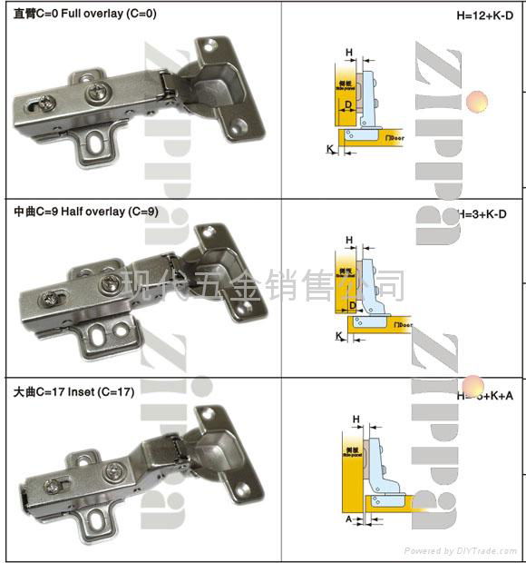 Hydraulic buffering Hinge sd305