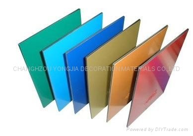 PVDF Aluminum Composite Material (ACM )  5