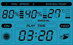 PC CPU Cooling Fan Speed Controller