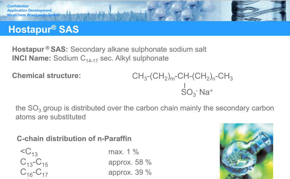 Antistatic Agent  SAS-93 2