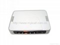 4 FXS VoIP gateway with Router Function