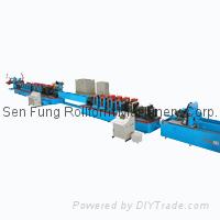 Steel Pipe Forming Machine