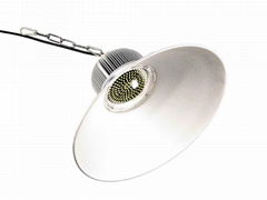 Dimmable Led High Bay-GK415-150W