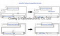 Compatible Electronic Ballast led Tube 2