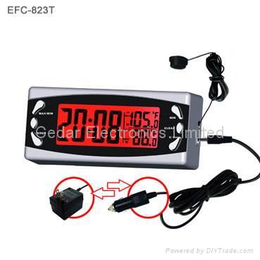 Car Digital Clock with Indoor / Outdoor Thermometer