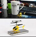 Tiniest mini IR helicopter Syma S6 3 Channel micro mini alloy aircraft with gyro