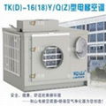 電梯空調TK-18Y/Q 1