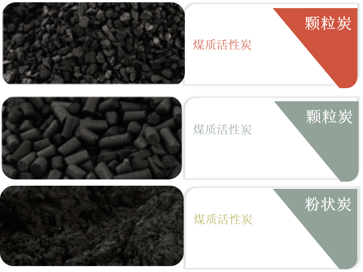 環保處理活性炭 2