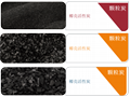 污水處理粉末活性炭