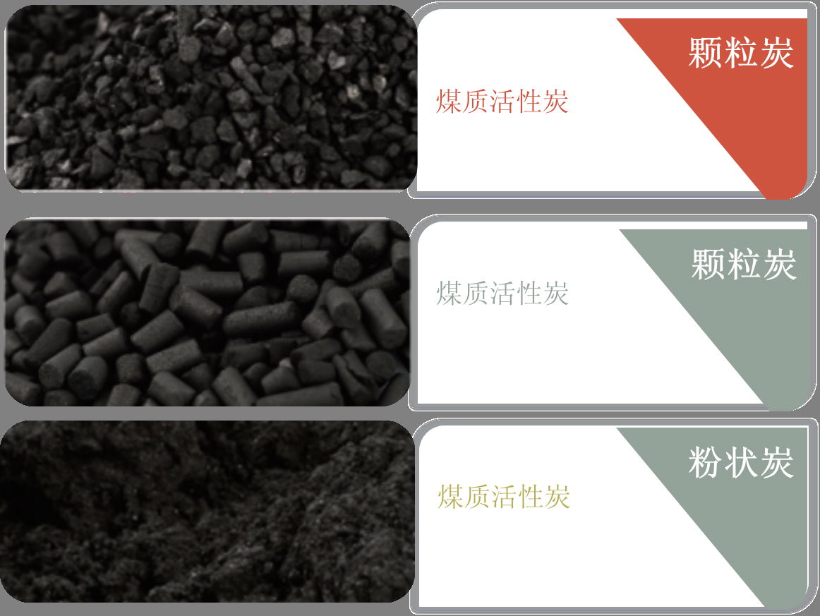 coal based granular activated carbon 2