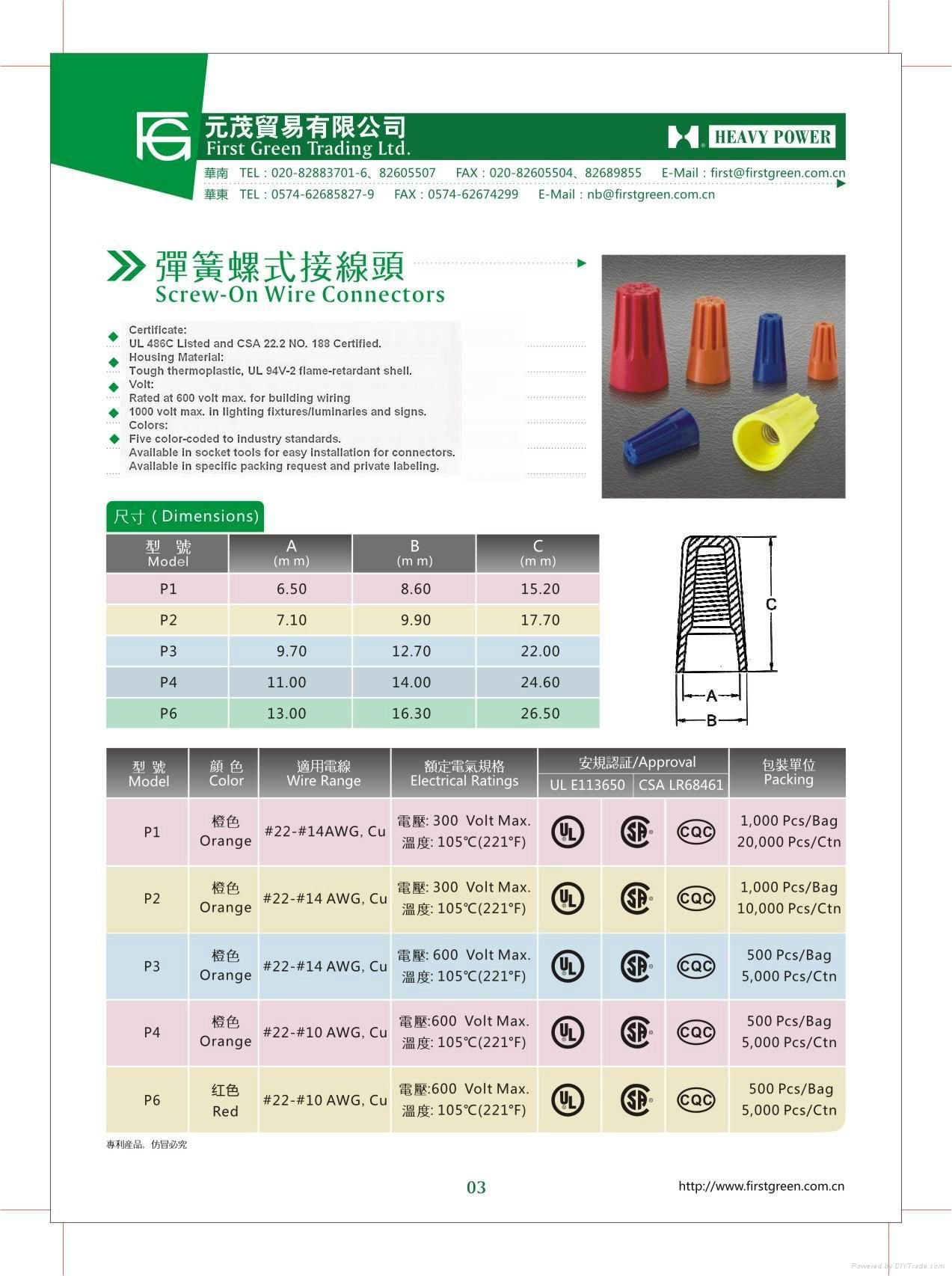  Screw-on Wire Connectors 2