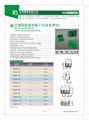 PCB Terminal Blocks  2