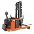  Electric reach truck 2