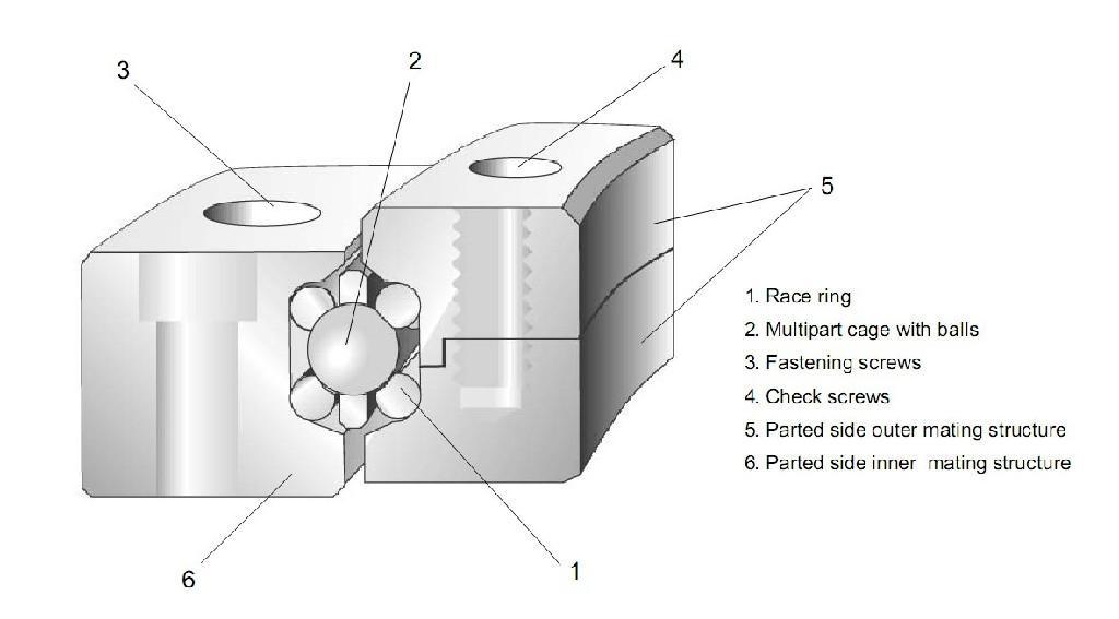 Wire Raceway Ball Bearing 2