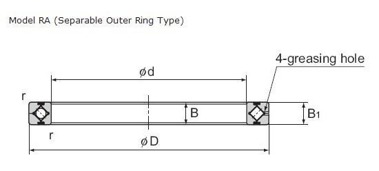 Thin Section Cross Roller Bearing 3