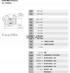 Slewing Bearings for Medical Application