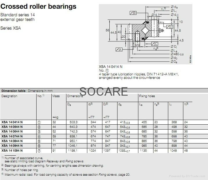 Crossed Roller Bearings 3