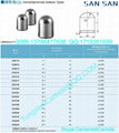 硬质合金球齿 1