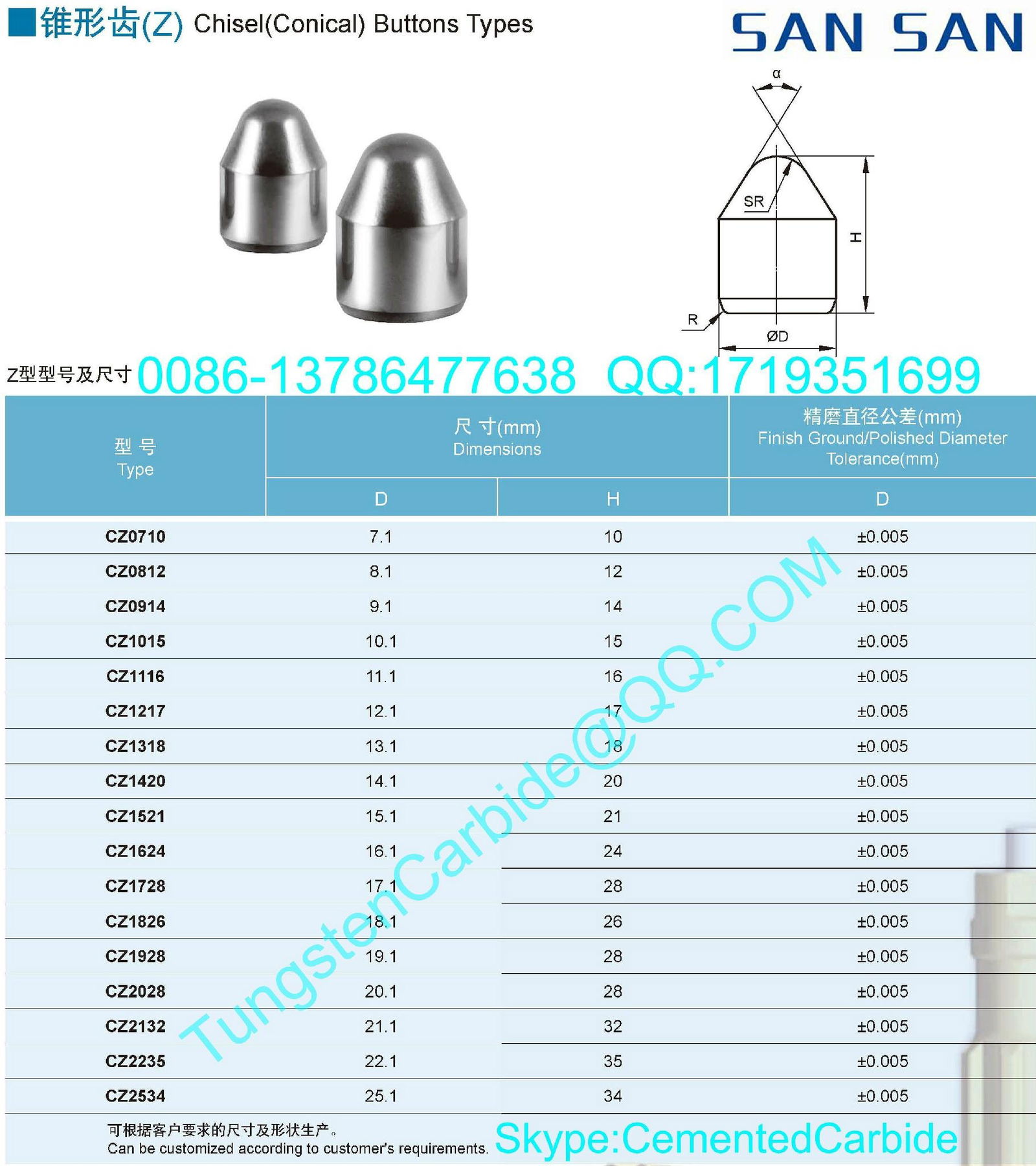 Tungsten Carbide Dome(Spherical) Buttons Types 2