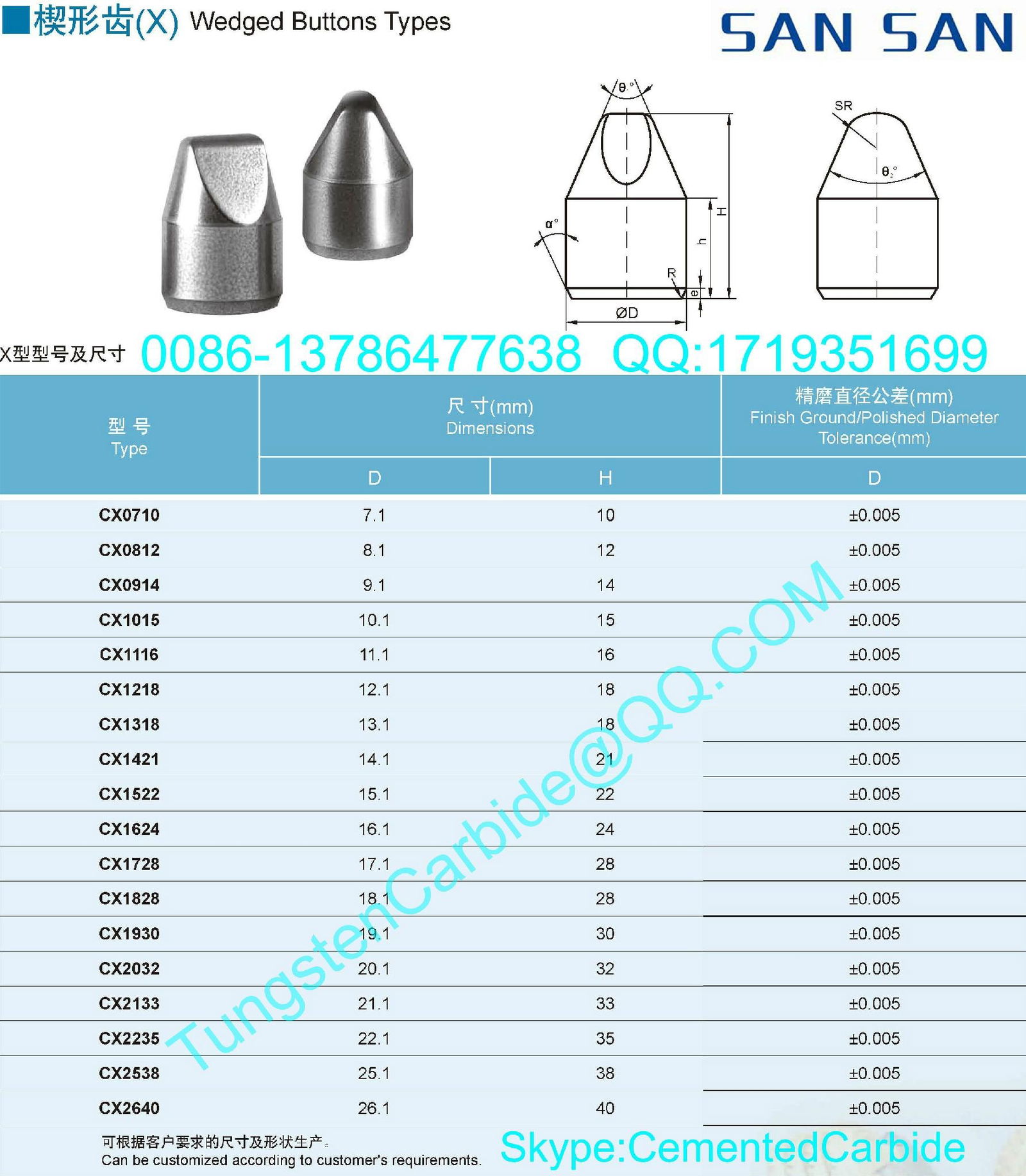 Tungsten Carbide Dome(Spherical) Buttons Types 4