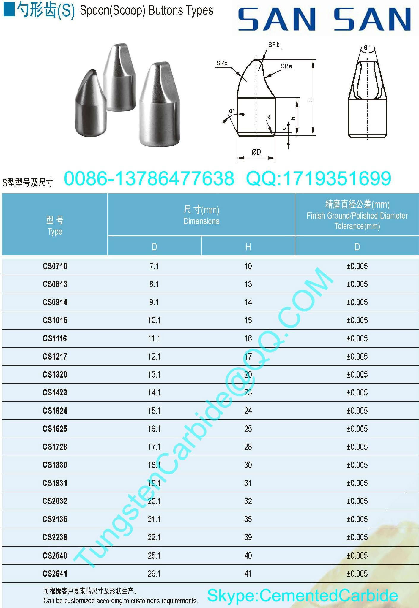 Tungsten Carbide Dome(Spherical) Buttons Types 5