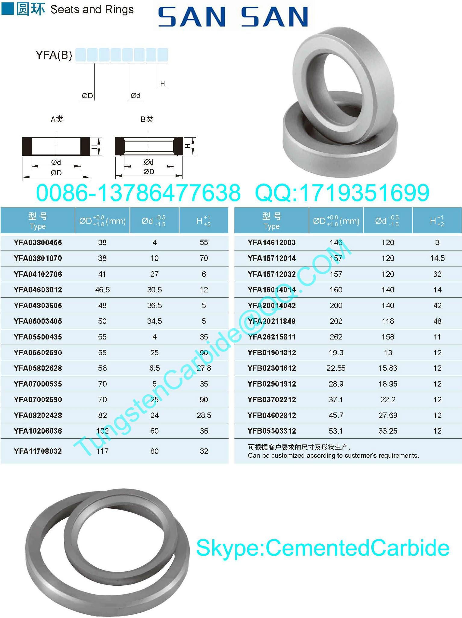 Tungsten Carbide Seats and Rings