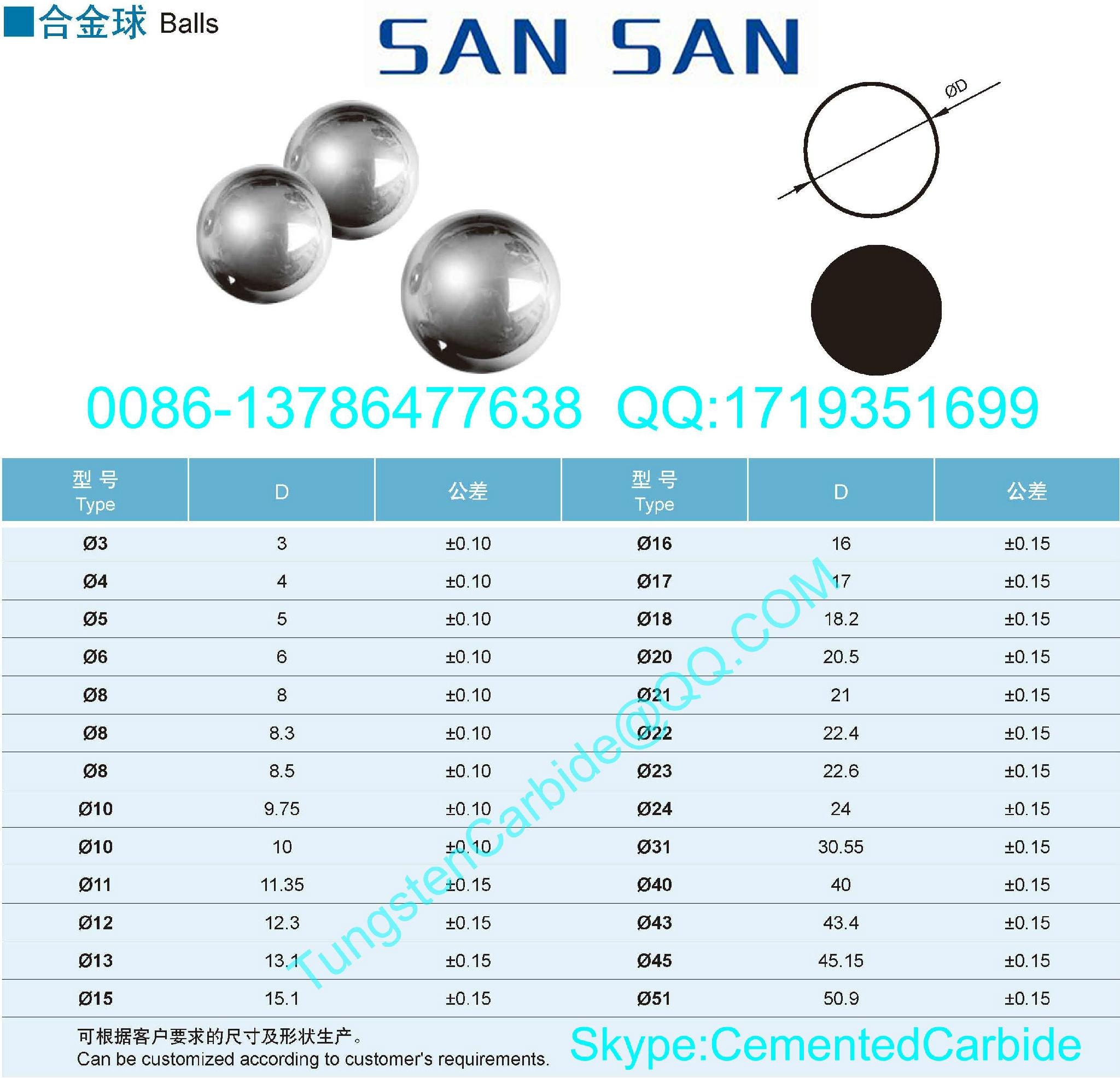 硬質合金密封環球座圓環 3